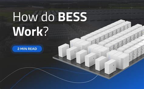 How do BESS work - Complete GUIDE - TESLA Group a.s.