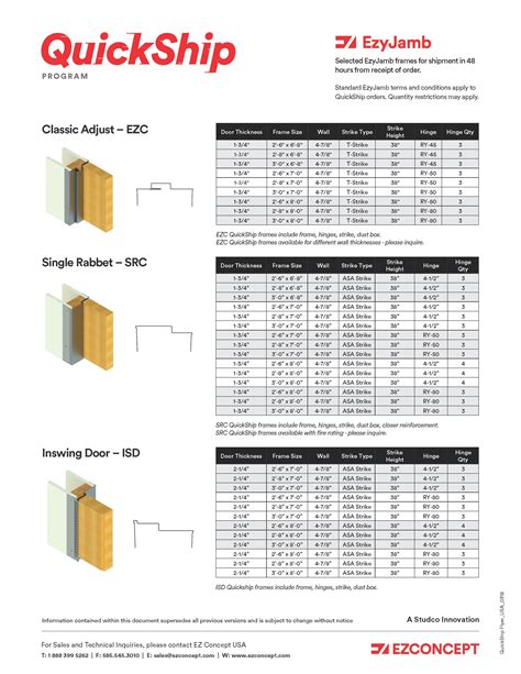 EZ Concept US - Frameless Door Jamb | Concealed Door Hinges | EZ ...