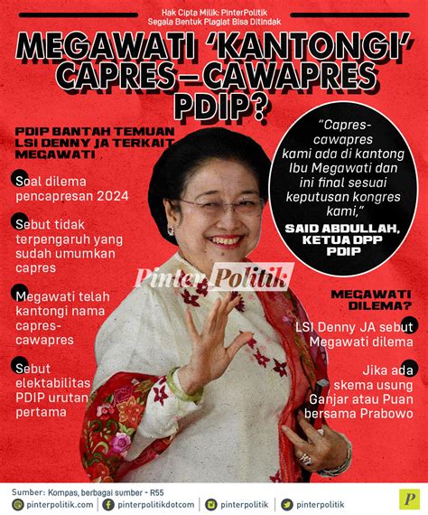 Megawati Kantongi Capres Cawapres Pdip