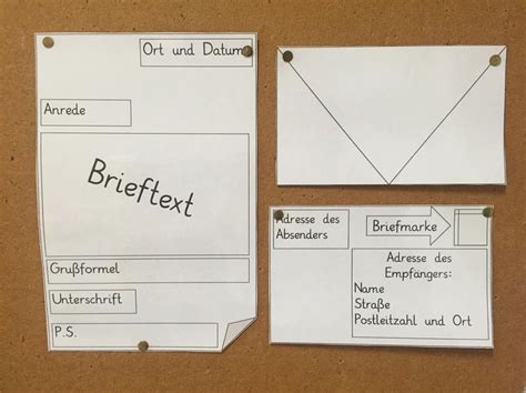 Gefällt 107 Mal 5 Kommentare Lehrerin aus dem Ruhrgebiet