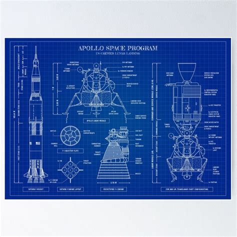 "Apollo Program (Blueprint)" Poster for Sale by BLUE GALAXY DESIGNS ...