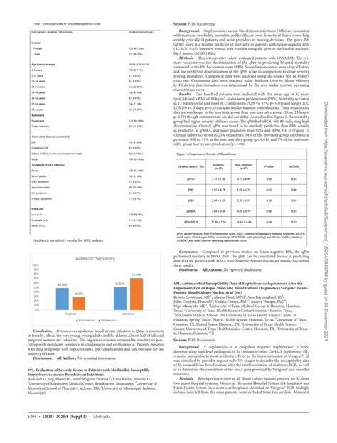 Pdf Antimicrobial Susceptibility Data Of Staphylococcus