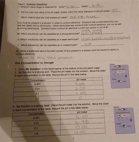 Phet Acid Base Solutions Worksheets