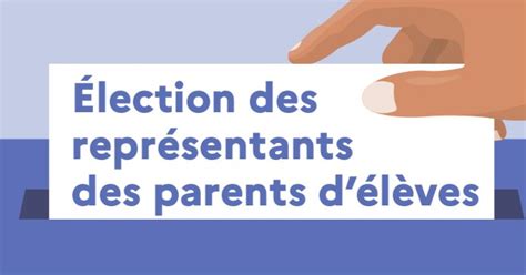 Résultats des élections de parents délèves 2023 Ecole la Roue B