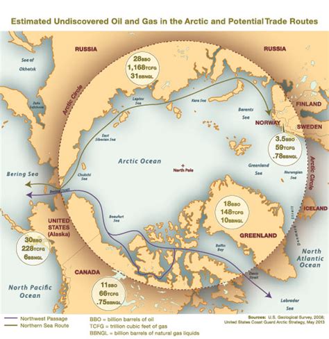 Map Undiscovered Arctic Oil And Gas And Potential Trade Routes