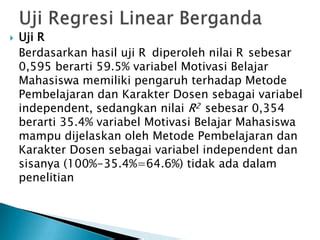 Pengaruh Metode Pembelajaran Dan Karakter Dosen Terhadap Motivasi New Ppt