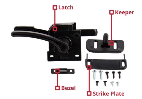 How To Replace An Upgraded RV Screen Door Latch Assembly Dexter Group