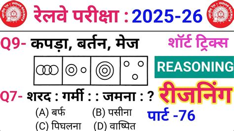 Reasoning परकटस Set76 RRB NTPC GROUP D ALP TECH RPF