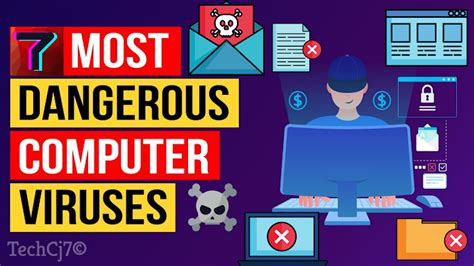 Top 7 Worlds Most Dangerous Computer Viruses