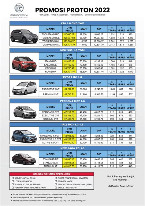 Proton Tebrau Promosi Terbaru Proton Malaysia