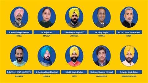 Punjab Cabinet Ministers List 2022 | Punjab New Cabinet Ministers List ...