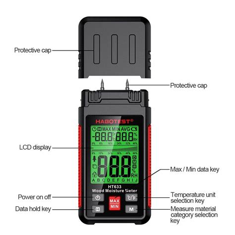 Habotest Ht Ht Wood Moisture Meter Detector Tester Wood Firewood