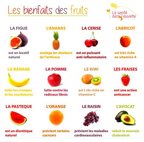 Les Bienfaits Des Fruits Alimentation Et Sant Alimentation Saine