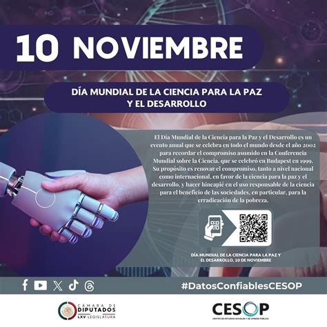 Día Mundial De La Ciencia Para La Paz Y El Desarrollo Blog Cesop