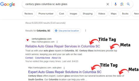 Understanding The Importance Of Title Tags And Meta Descriptions Cut