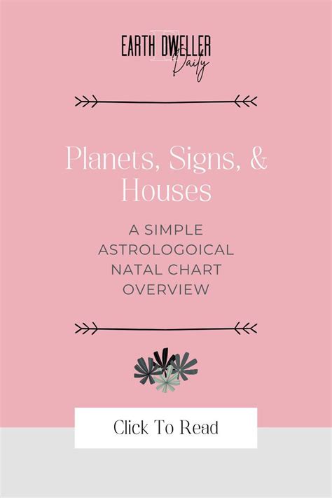 Planets, Signs, & Houses: A Simple Astrological Natal Chart Overview ...