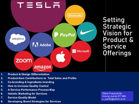 PPT: Setting Strategic Vision for Product & Service Offerings (62-slide ...