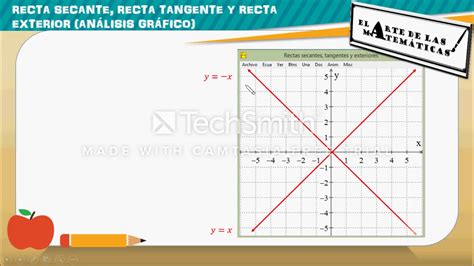 Recta secante recta tangente y recta exterior análisis gráfico YouTube