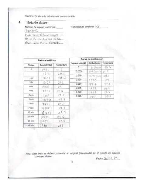 Pr Ctica Cin Tica De Hidr Lisis Del Acetato De Etilo Laboratorio De