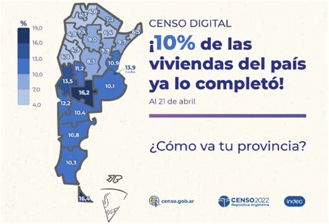 Censo 2022 Más De 5 Millones De Personas Ya Completaron El Formulario