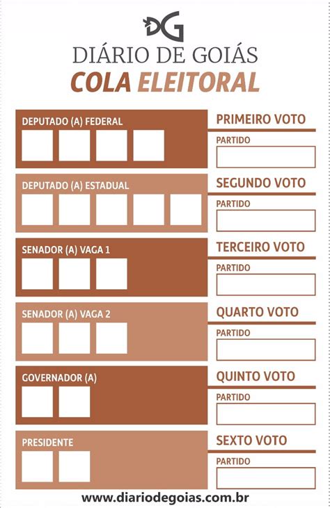 Cola eleitoral para não esquecer os números