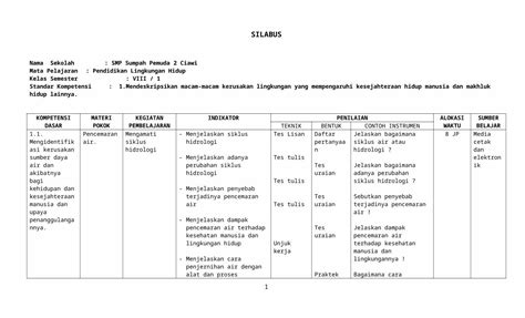 Doc Silabus Kelas Doc Dokumen Tips