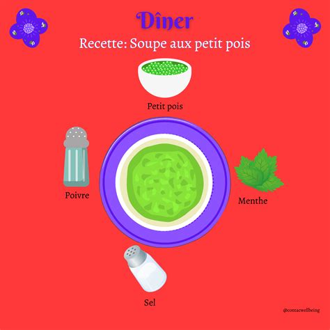 Recette Dîner - Soupe aux petit pois | Recettes pour le dîner, Recette ...