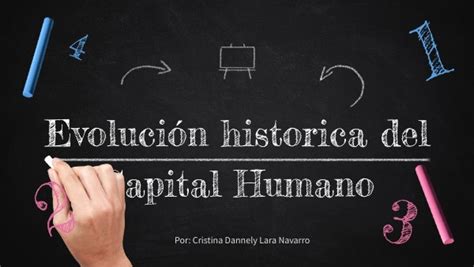 Evolucion Historica Del Capital Humano