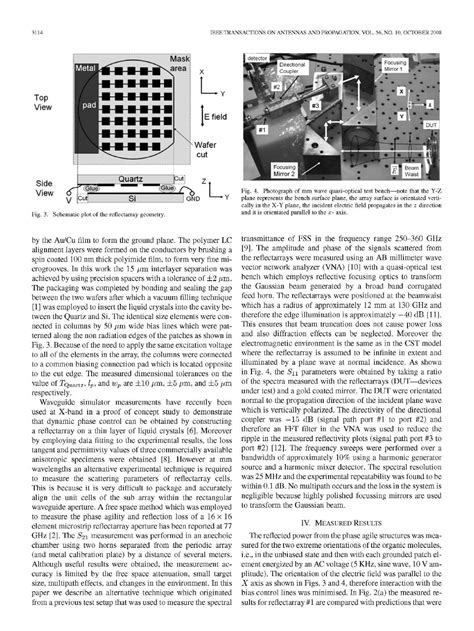 Pdf Design And Measurement Of Reconfigurable Millimeter Wave