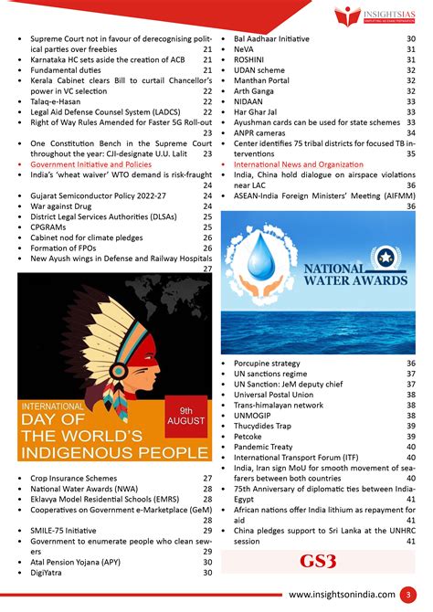 PRELIMS 30 – Insights IAS Monthly Current Affairs Magazine- August 2022