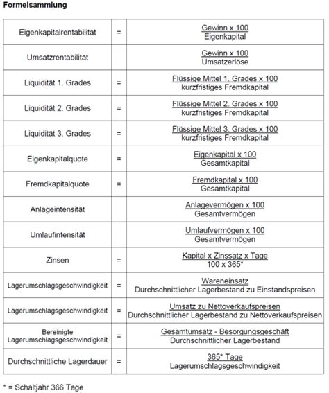 IHK PRÜFUNGS NEWS Nr 13 23 IHK AkA