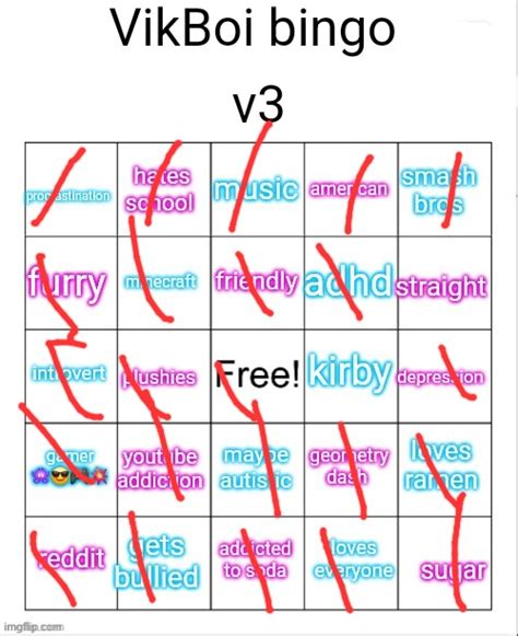 Vikboi Bingo V Imgflip