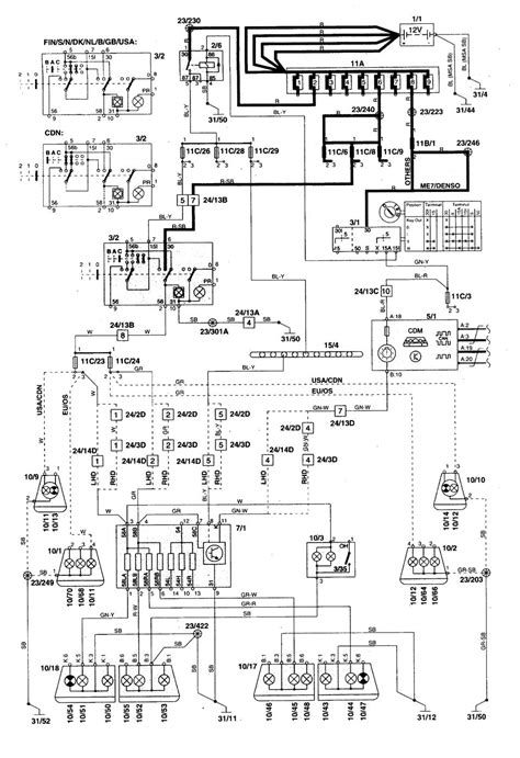 Diagram Volvo Truck Wiring Diagram Light In Wiringschema