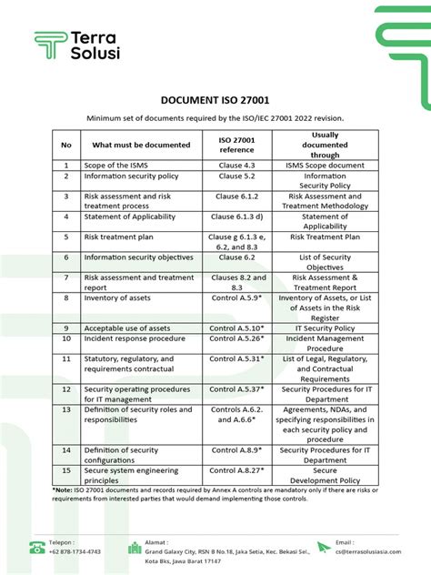 Mandatory Document Iso 27001 Pdf Information Security Risk