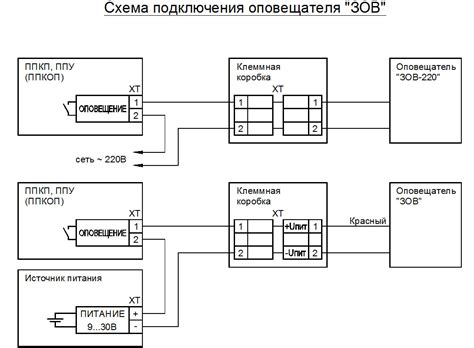 Зос 3м схема подключения - Фото подборки 3