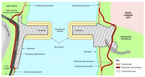 Swan River Pedestrian Bridge Alchetron The Free Social Encyclopedia