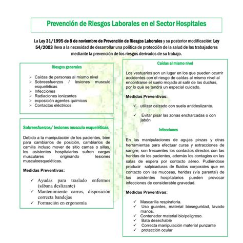 Prevención de riesgos laborales Hospitales Ver ficha