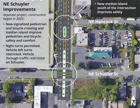 Trees to tame heat, medians to tame drivers, and wider sidewalks star