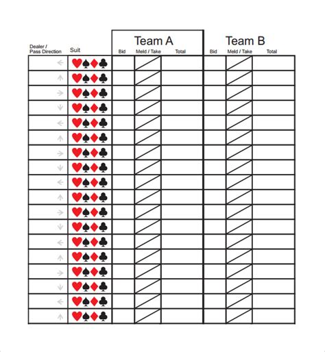 Cheat Sheet For Pinochle