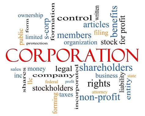 8 Different Types of Urban Bodies in India 