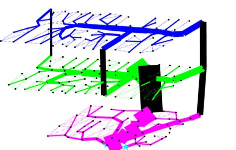 Dijkstra S Algorithm Link State Routing Protocol Png X Px Hot Sex Picture