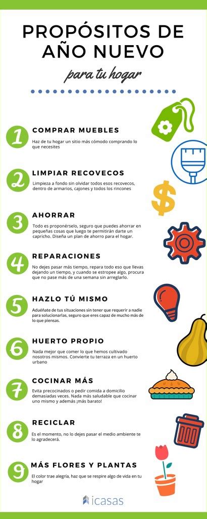 Propósitos De Año Nuevo Para Tu Hogar