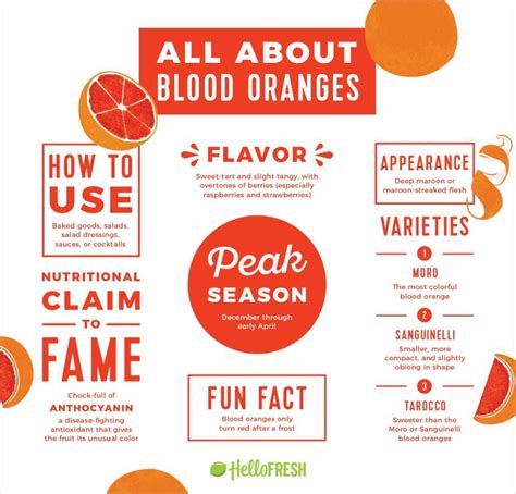 Blood Oranges 101 Everything You Need To Know The Fresh Times