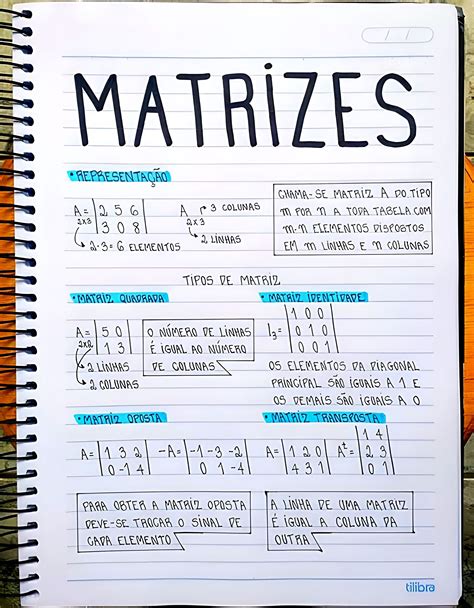 Mapas mentais sobre matrizes – Artofit