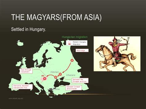 transforming  roman world powerpoint
