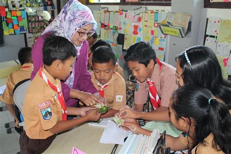 PTK GURU PKN SMK PENINGKATAN MOTIVASI DAN PRESTASI BELAJAR SISWA