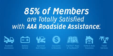 AAA Membership Benefits Cost Services Roadside Assistance Plans