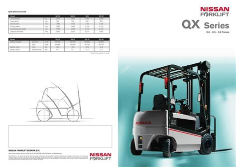 Nissan Forklift Warning Lights Symbols Inrikocorp