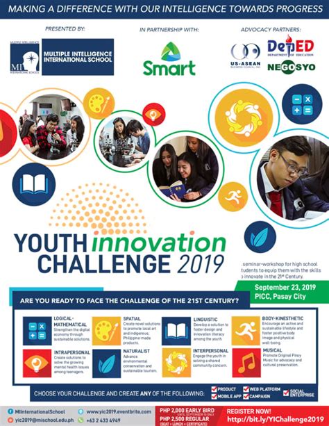 Youth Innovation Challenge 2019 Clickthecity Events