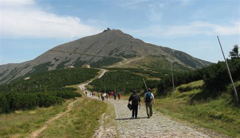 Korona G R Polski Jak J Zdoby Jak Formalnie Potwierdzi Wej Cie Na